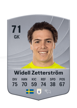 Jacob Widell Zetterström