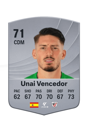 Unai Vencedor