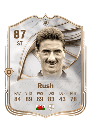 Ian Rush