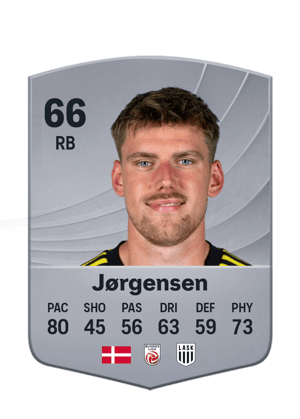 Kasper Jørgensen