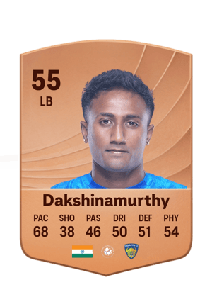 Vignesh Dakshinamurthy