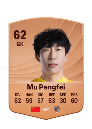 Mu Pengfei