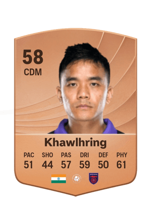 Lalthathanga Khawlhring