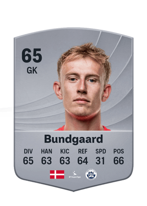 Marcus Bundgaard