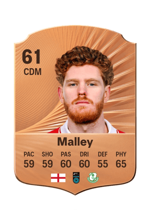 Connor Malley