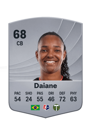 Daiane