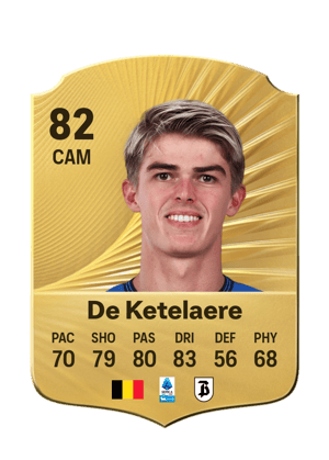 Charles De Ketelaere