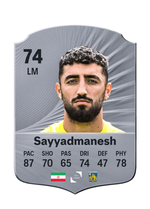 Allahyar Sayyadmanesh