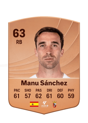 Manu Sánchez