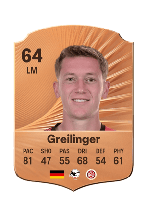 Fabian Greilinger