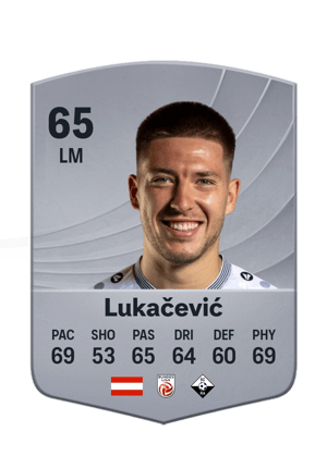 Leonardo Lukačević