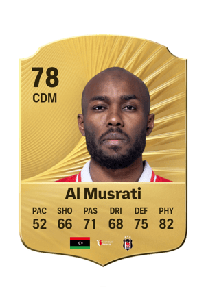 Ali Al Musrati