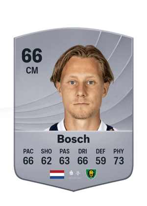 Jesse Bosch