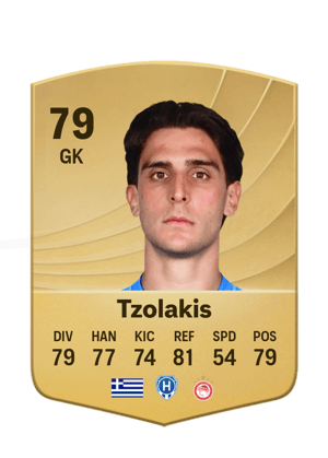 Konstantinos Tzolakis