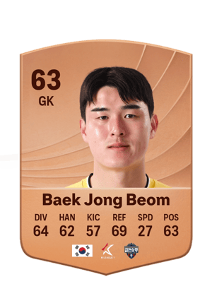 Baek Jong Beom