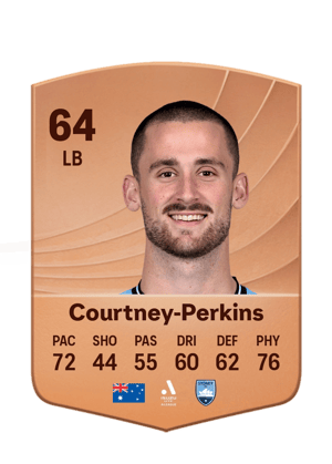 Jordan Courtney-Perkins