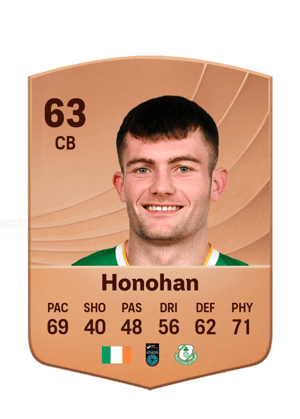 Josh Honohan