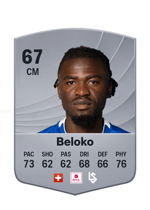 Nicky Beloko