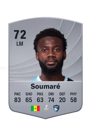 Issa Soumaré
