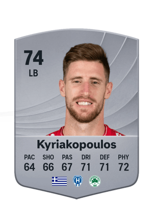 Giorgos Kyriakopoulos