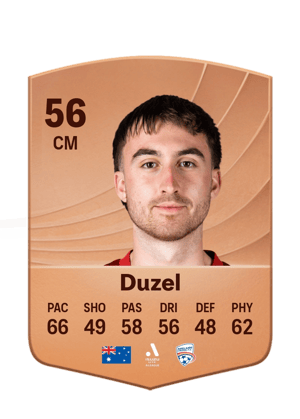 Luke Duzel