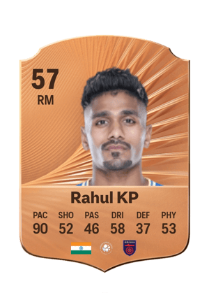 Rahul KP