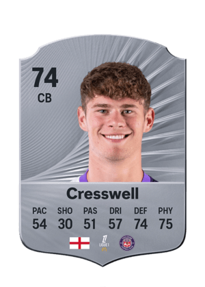Charlie Cresswell