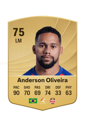 Anderson Oliveira