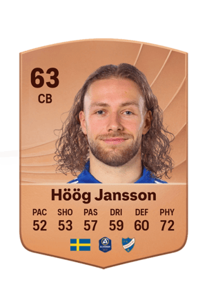 Kevin Höög Jansson
