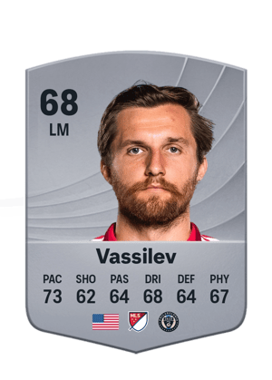 Indiana Vassilev