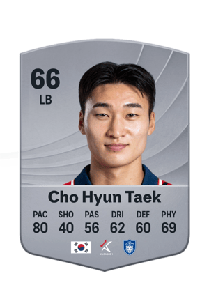 Cho Hyun Taek