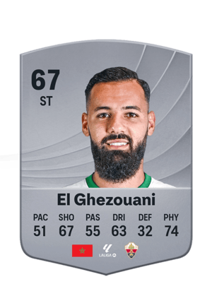 Mourad Daoudi El Ghezouani