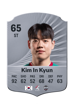 Kim In Kyun