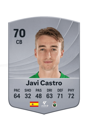 Javi Castro