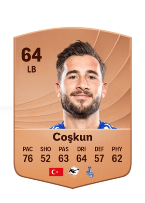 Can Coşkun
