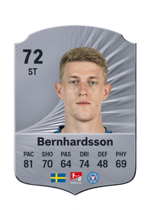 Alexander Bernhardsson