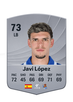 Javi López