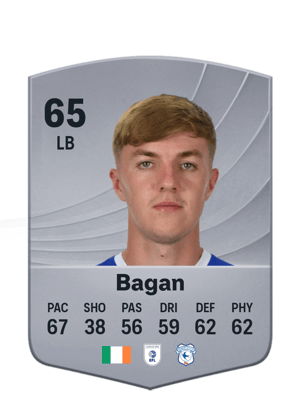 Joel Bagan