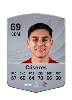 Facundo Agustín Cáseres