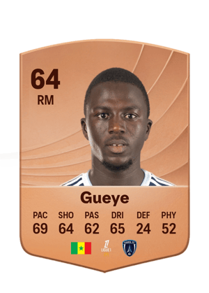 Lamine Gueye