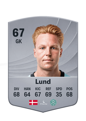 Lucas Lund