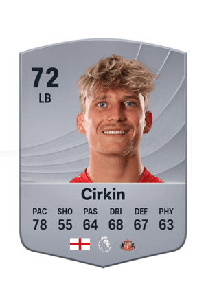 Dennis Cirkin