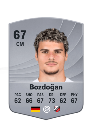 Can Bozdoğan