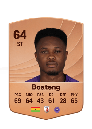 Kelvin Boateng