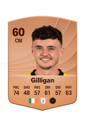 Ciaran Gilligan