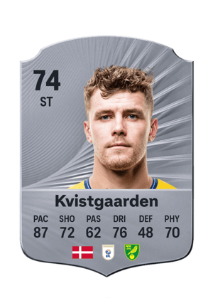 Mathias Kvistgaarden