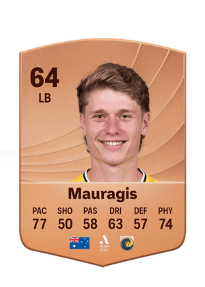 Lucas Mauragis