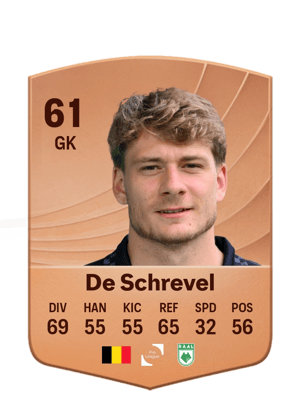 Celestin De Schrevel