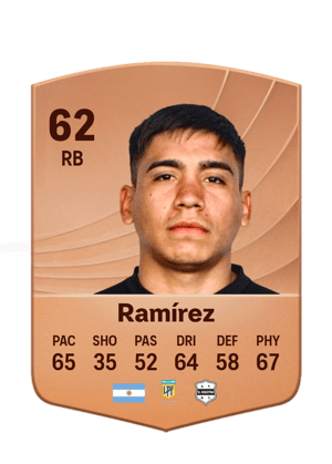 Pedro David Ramírez