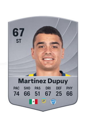 Luca Martínez Dupuy